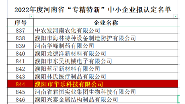 華樂科技入選“2022年度河南省“專精特新” 中小企業(yè)擬認(rèn)定名單”